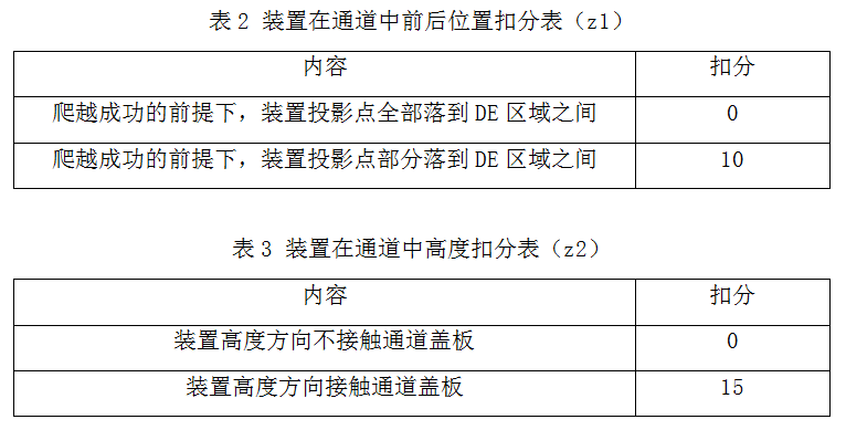 图4.png 图4.png